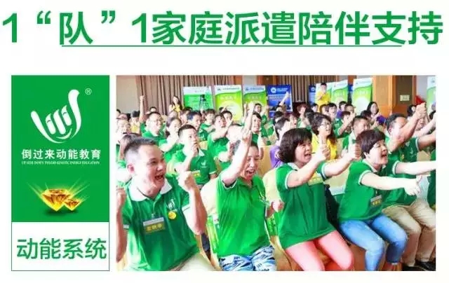 少年演講家特訓(xùn)營