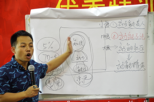 動(dòng)能教育