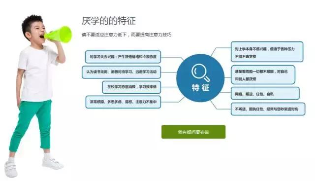 厭學(xué)心理